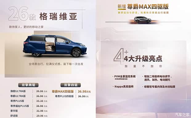 售29.98万起/配置迎来升级 2026款丰田格瑞维亚正式上市