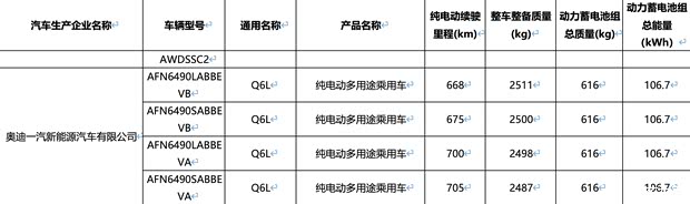 车讯